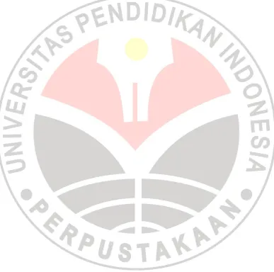 Tabel 4.1. Data Waktu dan Arah Angin ...................................................