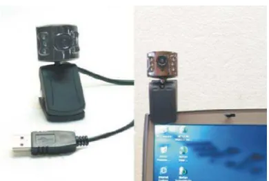 Gambar 2.8  Webcam yang dihubungkan ke komputer 