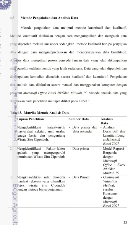 Tabel 3.  Matriks Metode Analisis Data 