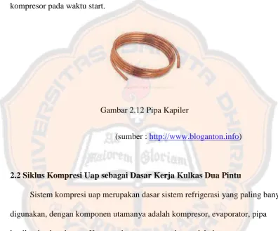 Gambar 2.15 :  