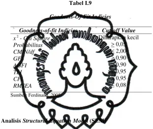   Tabel I.9 