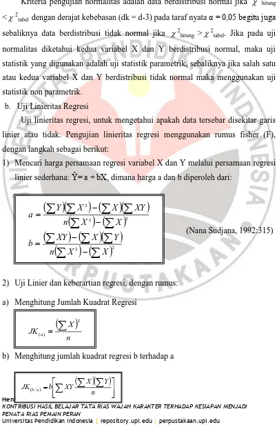 tabel. Jika pada uji 