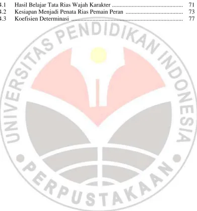 Grafik 