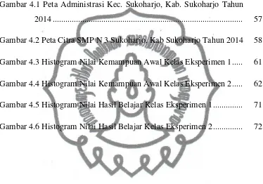 Gambar 4.1 Peta Administrasi Kec. Sukoharjo, Kab. Sukoharjo Tahun 