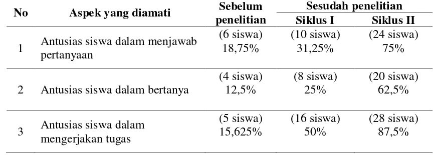 gambar 1. 