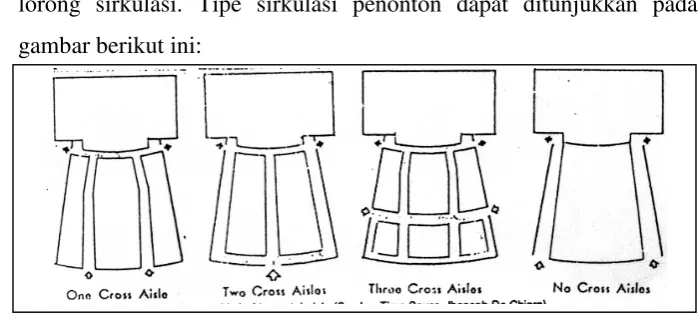 gambar berikut ini: 