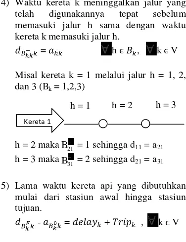 Tabel 1 Jarak antar stasiun 