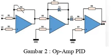 Gambar 2 : Op-Amp PID 