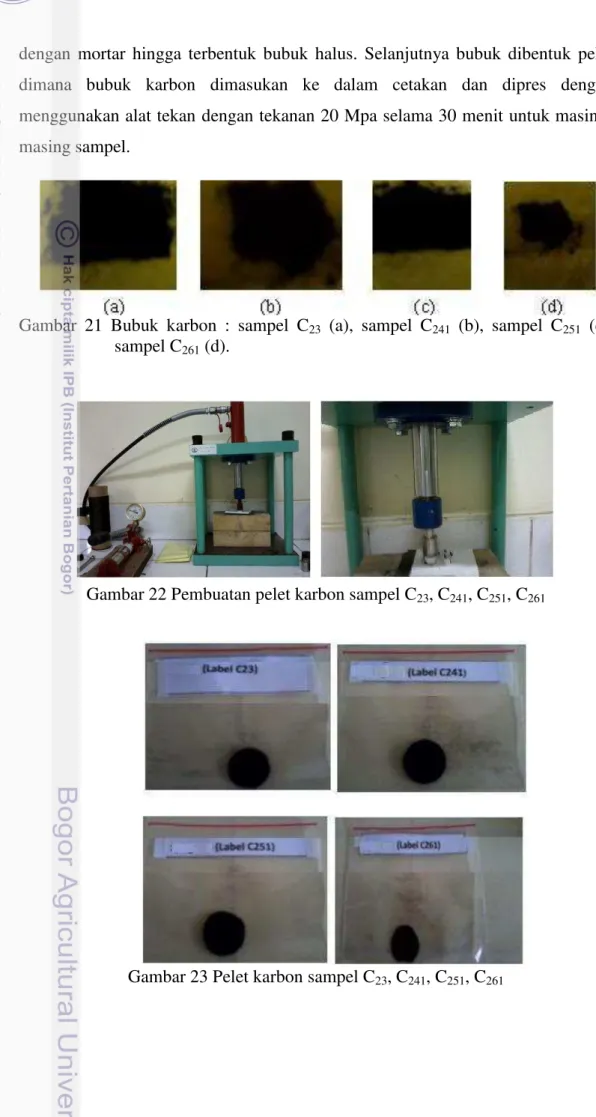 Gambar  21  Bubuk  karbon  :  sampel  C23  (a),  sampel  C241  (b),  sampel  C251  (c),  sampel C 261  (d)