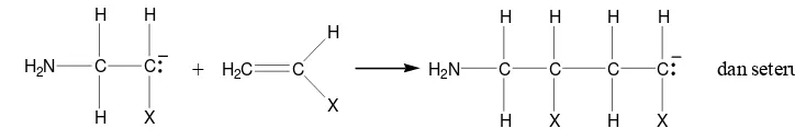 Gambar 7. Reaksi tahap terminasi polimer anionik 