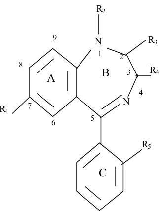 Gambar 5. Struktur Umum Benzodiazepin