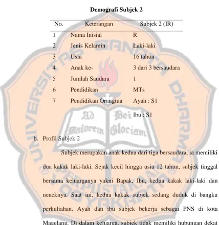 Tabel 4.6 Demografi Subjek 2 