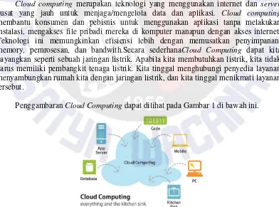 Gambar 1 Definisi Cloud Computing[3] 