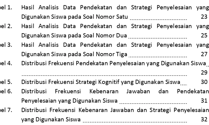 Tabel 1. Hasil Analisis Data Pendekatan dan Strategi Penyelesaian yang 