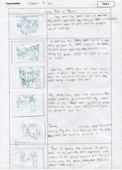 Figure 4: The example of students’ work in the Cycle 1