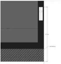 Gambar 7. Ranancangan Tinggi Pegangan Pintu (3D)