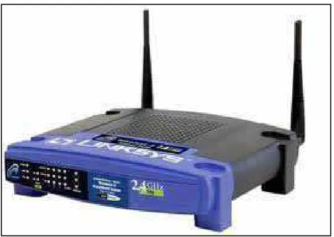 Gambar 2.2 Linksys WRT54GL 