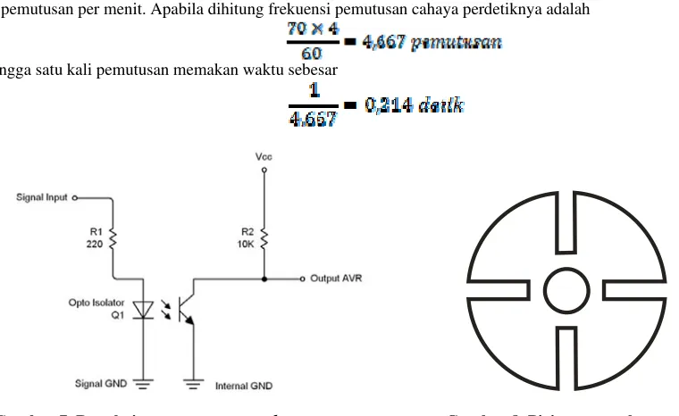 Gambar 7. Rangkaian sensor optocoupler                                     