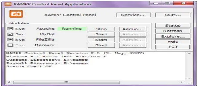 Gambar 2.5 Control Panel Xampp 