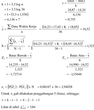 Gambar L2.11 
