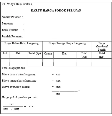 Gambar III.2Kartu Harga Pokok Pesanan