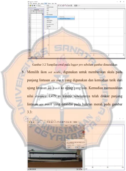 Gambar 3.2 Tampilan awal pada logger pro sebelum gambar dimasukkan 