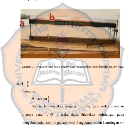 Gambar 3.7  Panjang yang harus diukur guna mendapatkan sudut kemiringan air track 