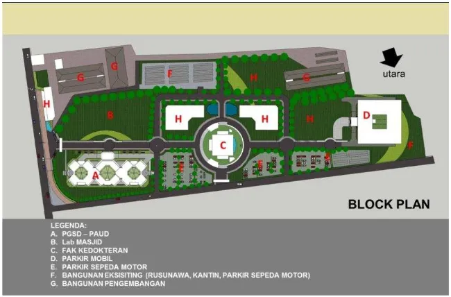 Gambar 2.   Block Plan Kampus IV UMS 