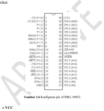 Gambar 2.6 Konfigurasi pin ATMEL 89S52. 