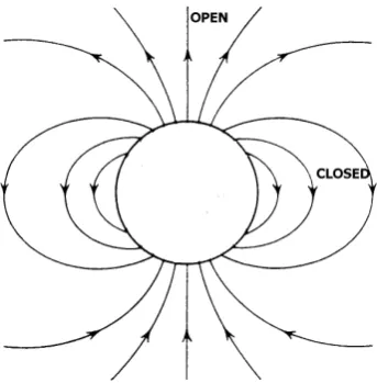 Figure 9: Schematic diagram for easy understanding the 11 March 2015 solar storm phenomena