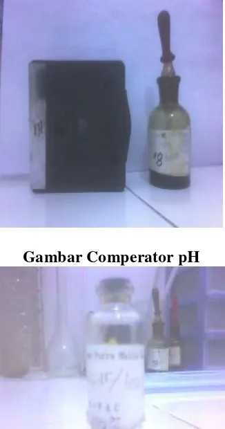 Gambar Comperator pH 