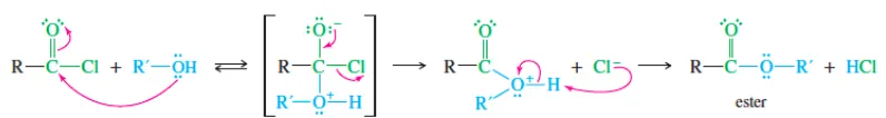 Gambar 3. Mekanisme reaksi antara asam klorida dengan alkohol (Wade, 2013) 