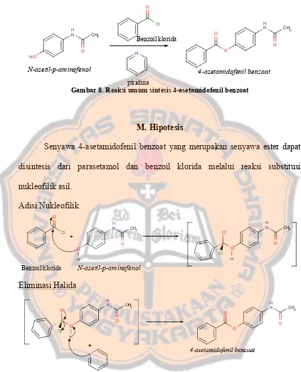 Gambar 8. Reaksi umum sintesis 4-asetamidofenil benzoat 