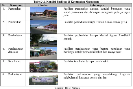 Tabel 3.2. Kondisi Fasilitas di Kecamatan Mayangan Gambar Keterangan 