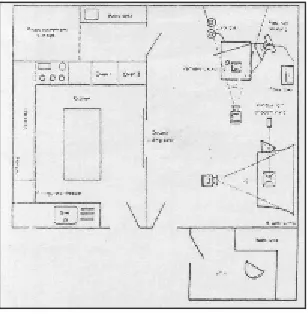 Gambar 4.3 Layout Studio Room Set 