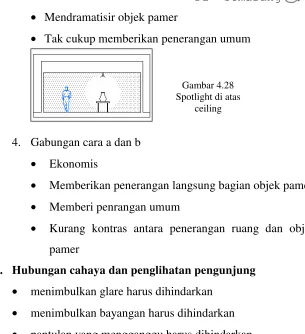 Gambar 4.28 