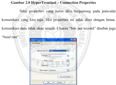 Gambar 2.8 HyperTerminal – Connection Properties 