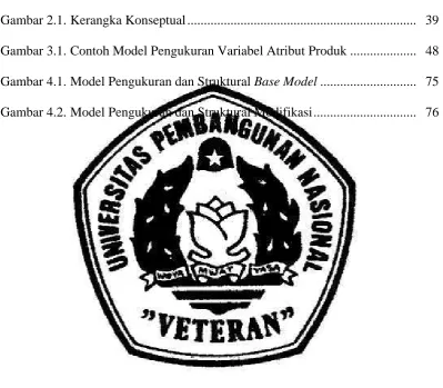 Gambar 2.1. Kerangka Konseptual....................................................................