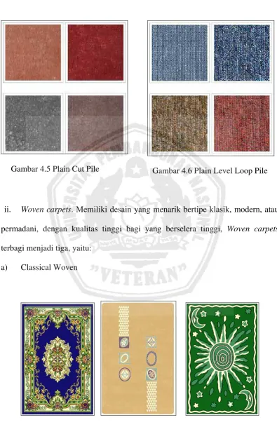Gambar 4.7 Clasical Woven 