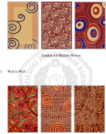Gambar 4.8 Modern Woven 