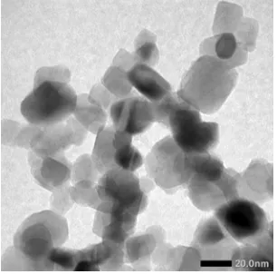 Figure 3.The XRD patterns of titania nanoparticles   