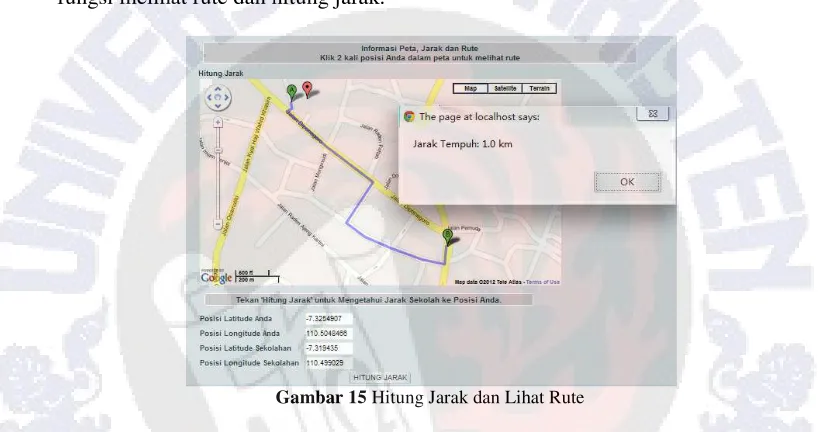 Gambar 15 Hitung Jarak dan Lihat Rute  