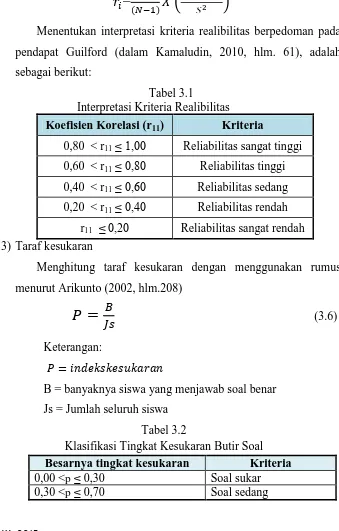 Tabel 3.1 Interpretasi Kriteria Realibilitas 