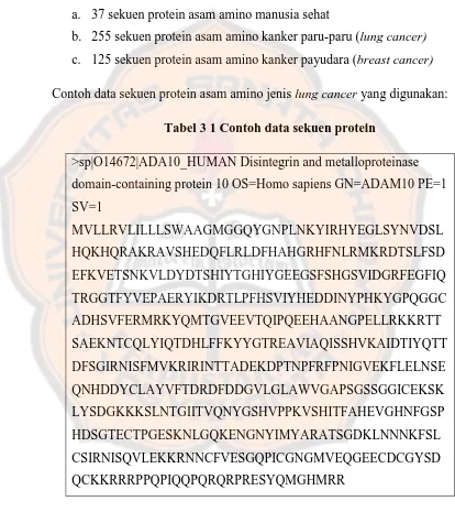 Tabel 3 1 Contoh data sekuen protein 