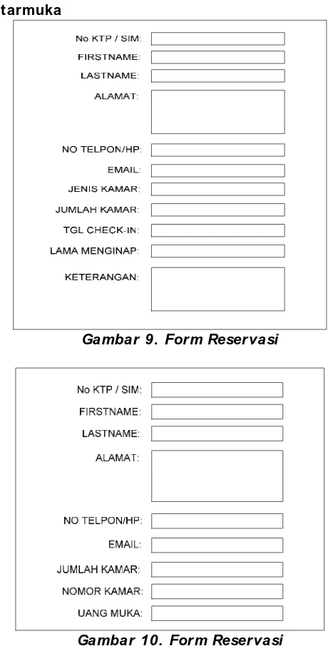 Gambar 9. Form Reservasi  