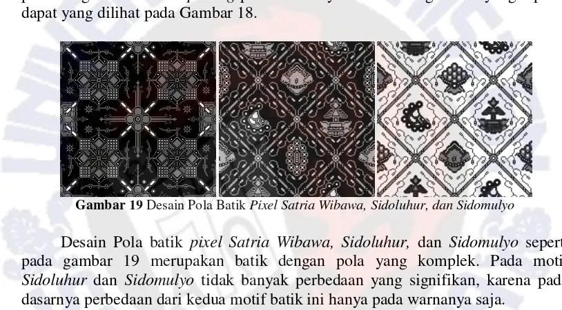 Gambar 19 Desain Pola Batik Pixel Satria Wibawa, Sidoluhur, dan Sidomulyo 