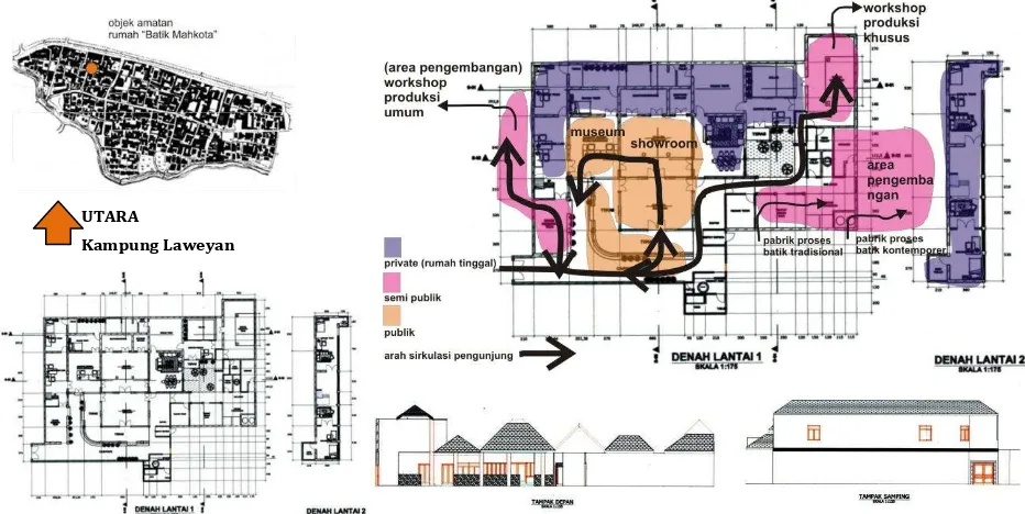 Gambar 3. Denah dan Tampak Rumah �Batik Mahkota� (bawah) dan zonifikasi serta sirkulasi (atas) (sumber : Priyatmono, 2004) 