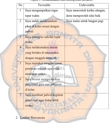 Tabel 3.5 Sebaran Butir Item 