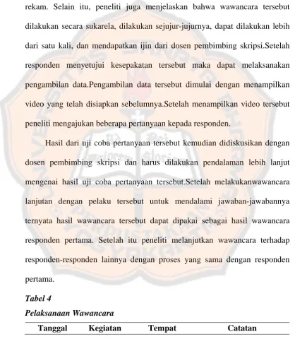 Tabel 4 