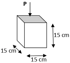 Gambar IV-26 Uji kuat tekan pada kubus                              